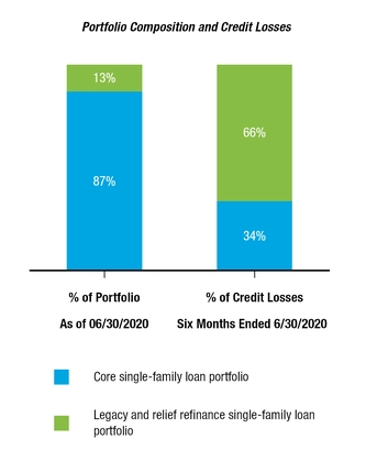 chart-524de702b9aa57c9ac6.jpg