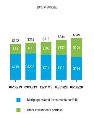 chart-7a5544df60eb6b19d30.jpg