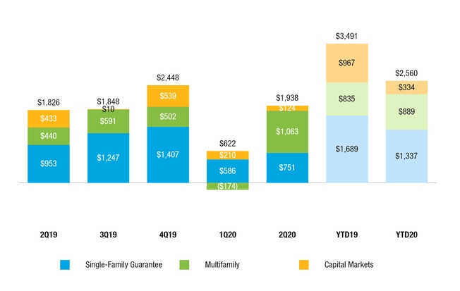 chart-87b2520c1a43897be30.jpg