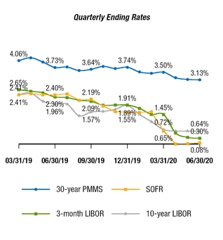 chart-ea6ebbef644649d2f97.jpg