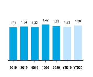 chart-f8eccd76e14b52afa19.jpg