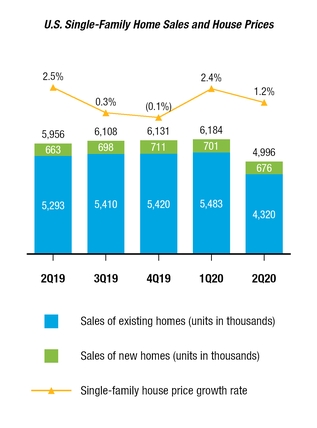 chart-fa94156b0ee7307f104.jpg