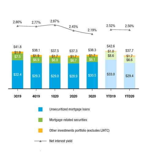 chart-3e3bf93b184e5e5fb78.jpg