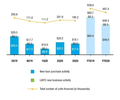 chart-709c9e8bbb0c550281e.jpg