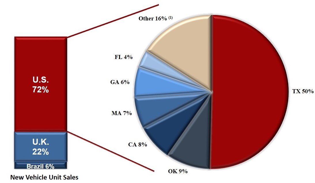 nvsalesbystatea04.jpg