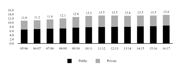 chart-e330e4e3474a5979b47.jpg