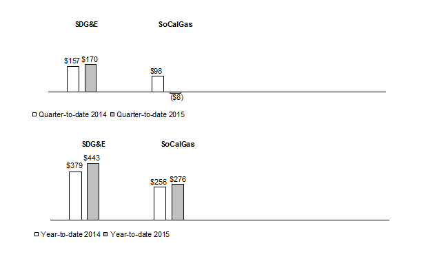 [graph1.gif]