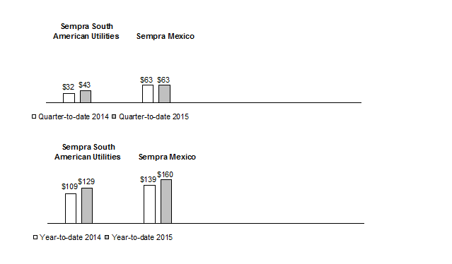 [graph2.gif]