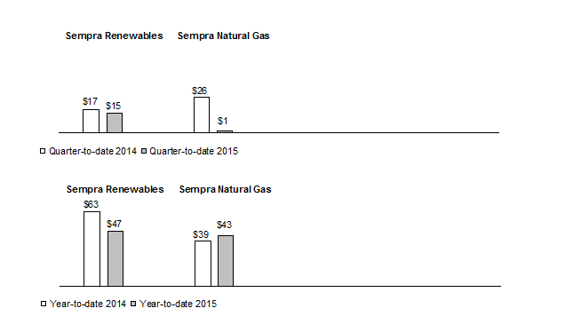 [graph3.gif]