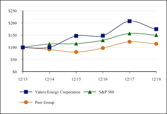 chart-95cf67cce9cd5719a64.jpg