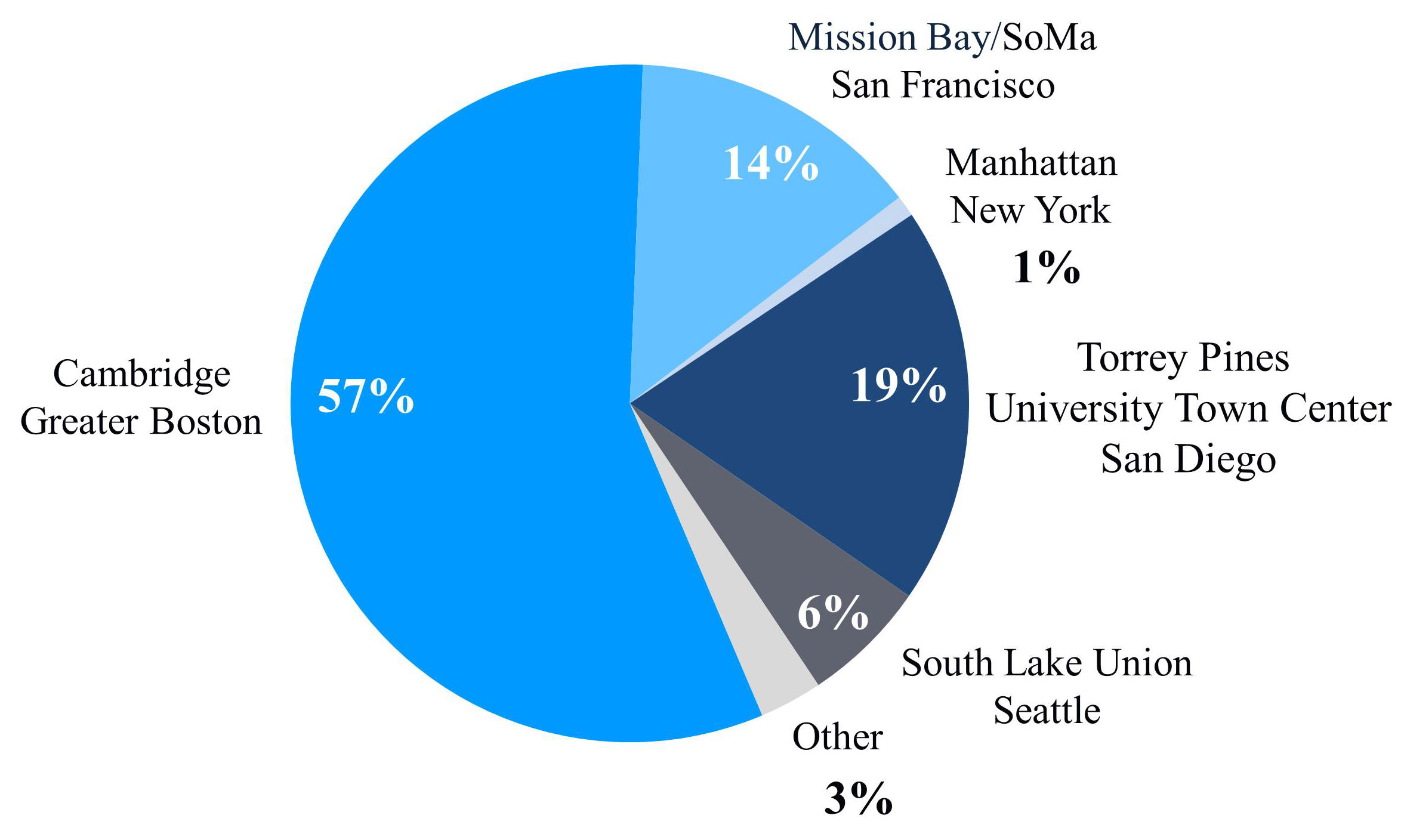 q316capitalallocation.jpg