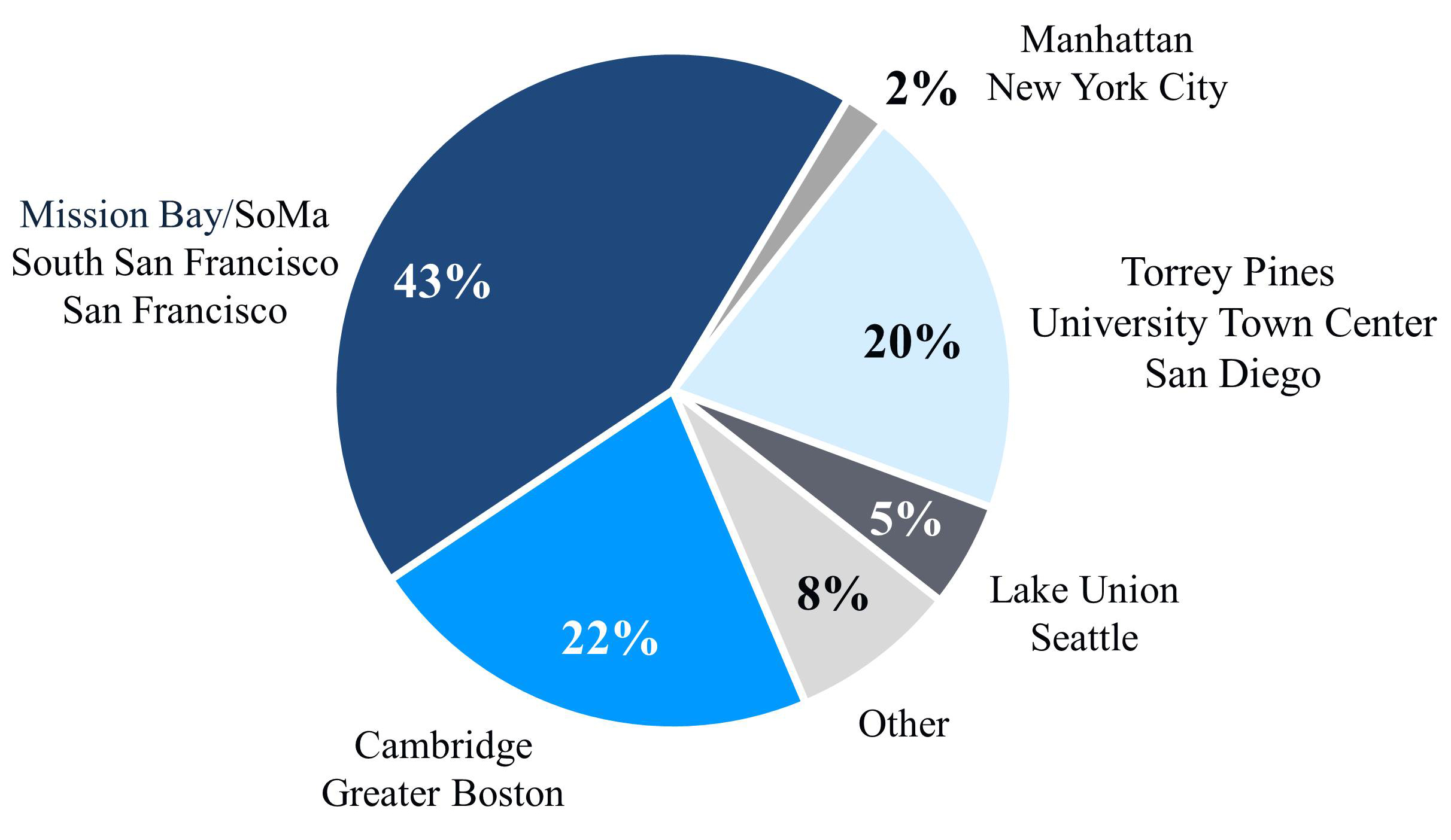 q416capitalallocation.jpg