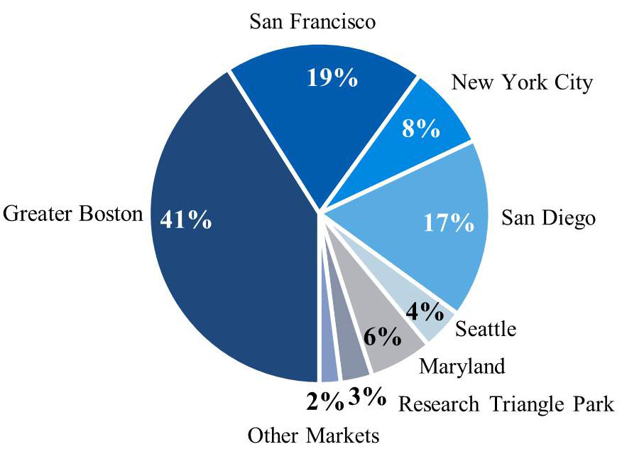 q416realestatemetrics.jpg