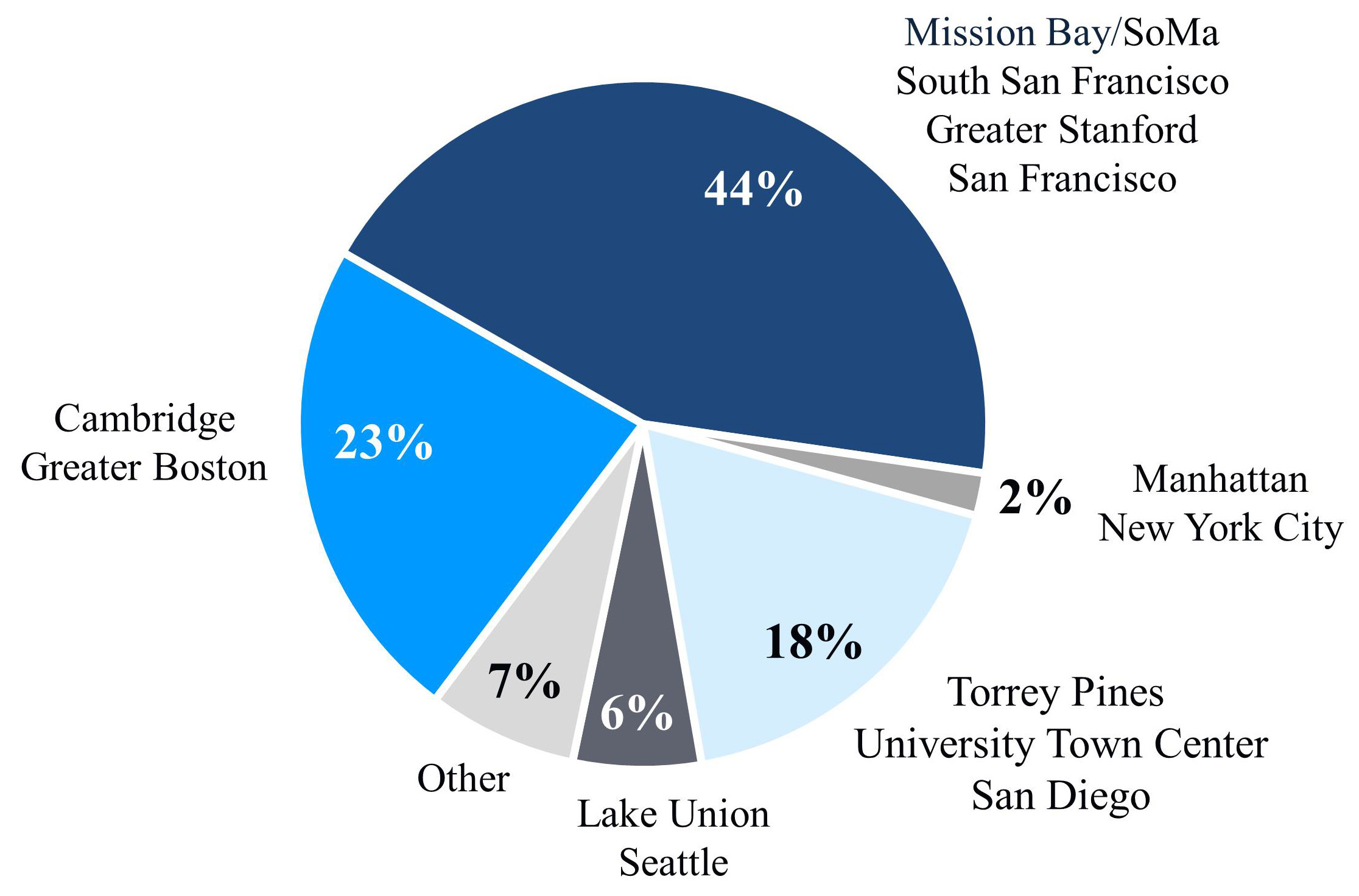 q117capitalallocation4q.jpg