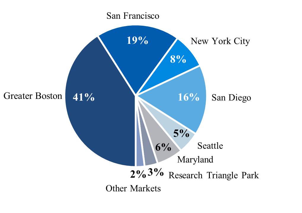 q117realestatemetrics4q.jpg