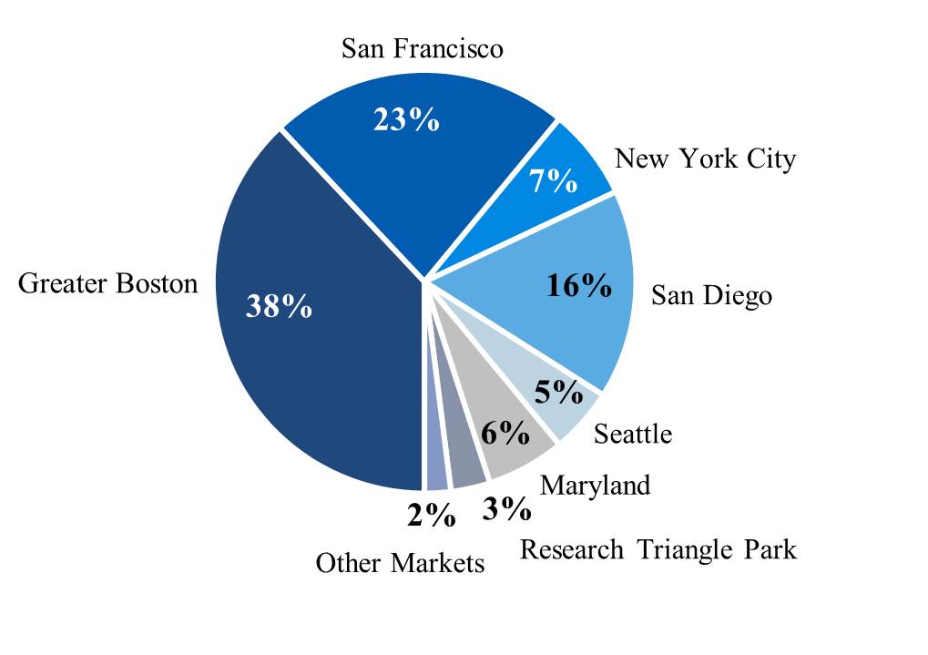 q417realestatemetrics4q.jpg