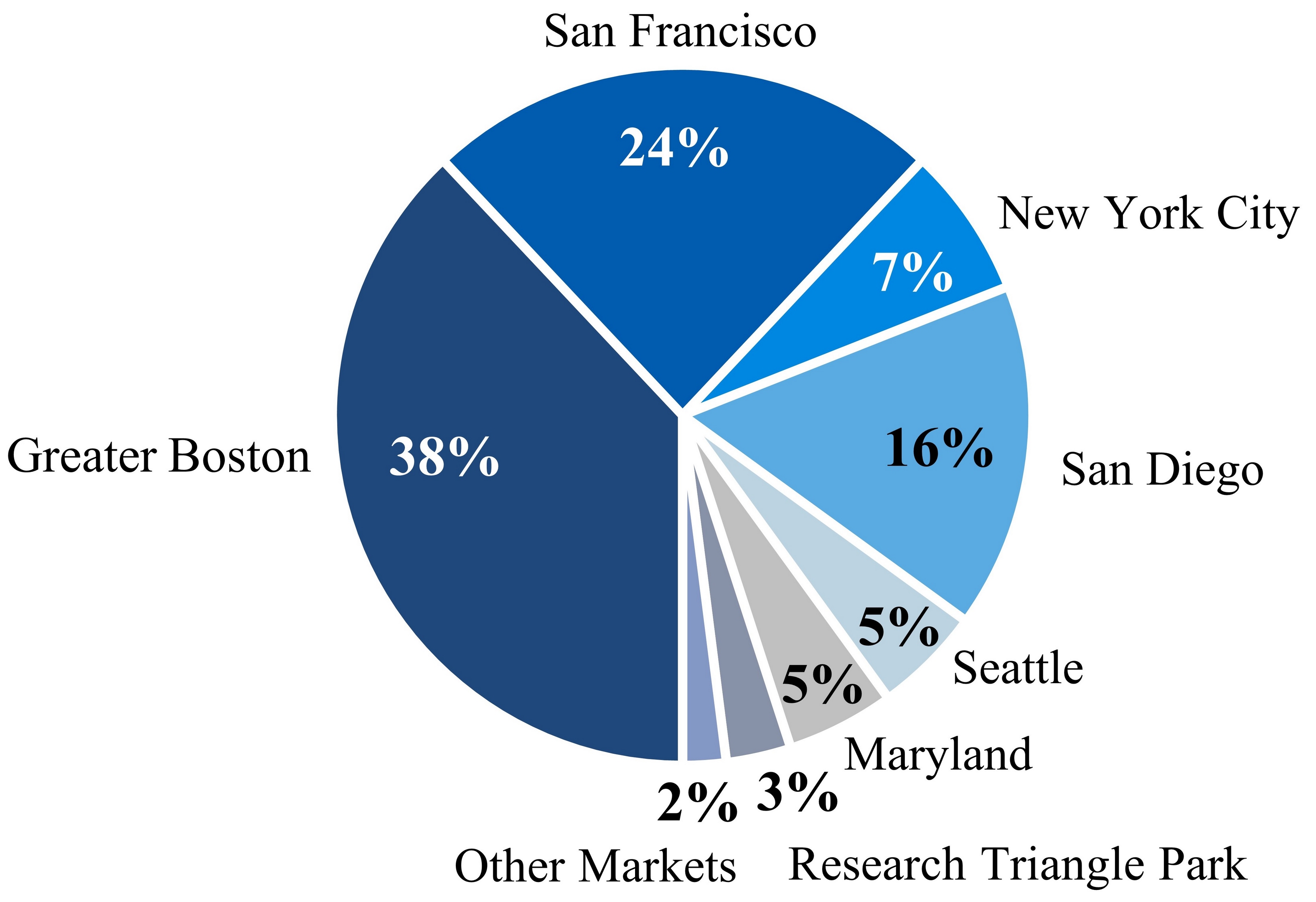 q118realestate4q.jpg