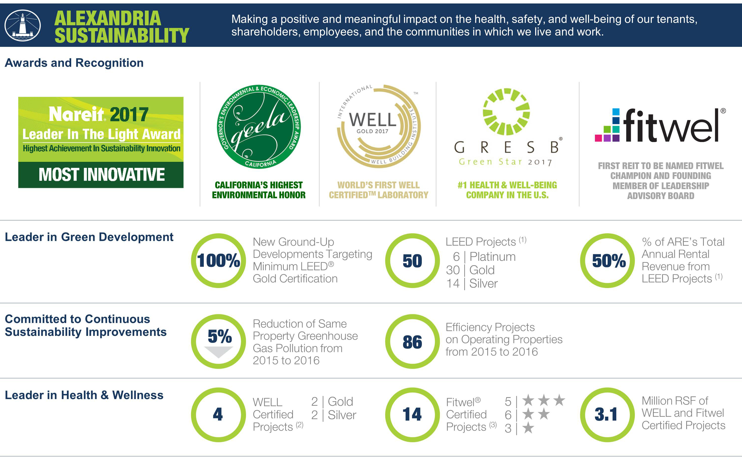 q118sustainabilityb.jpg