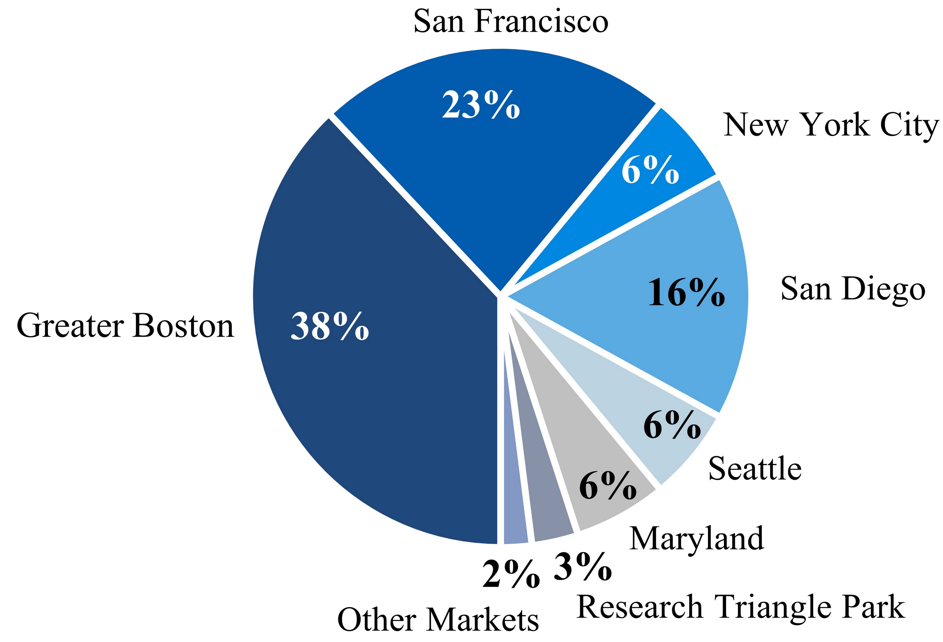 q218realestate4q.jpg