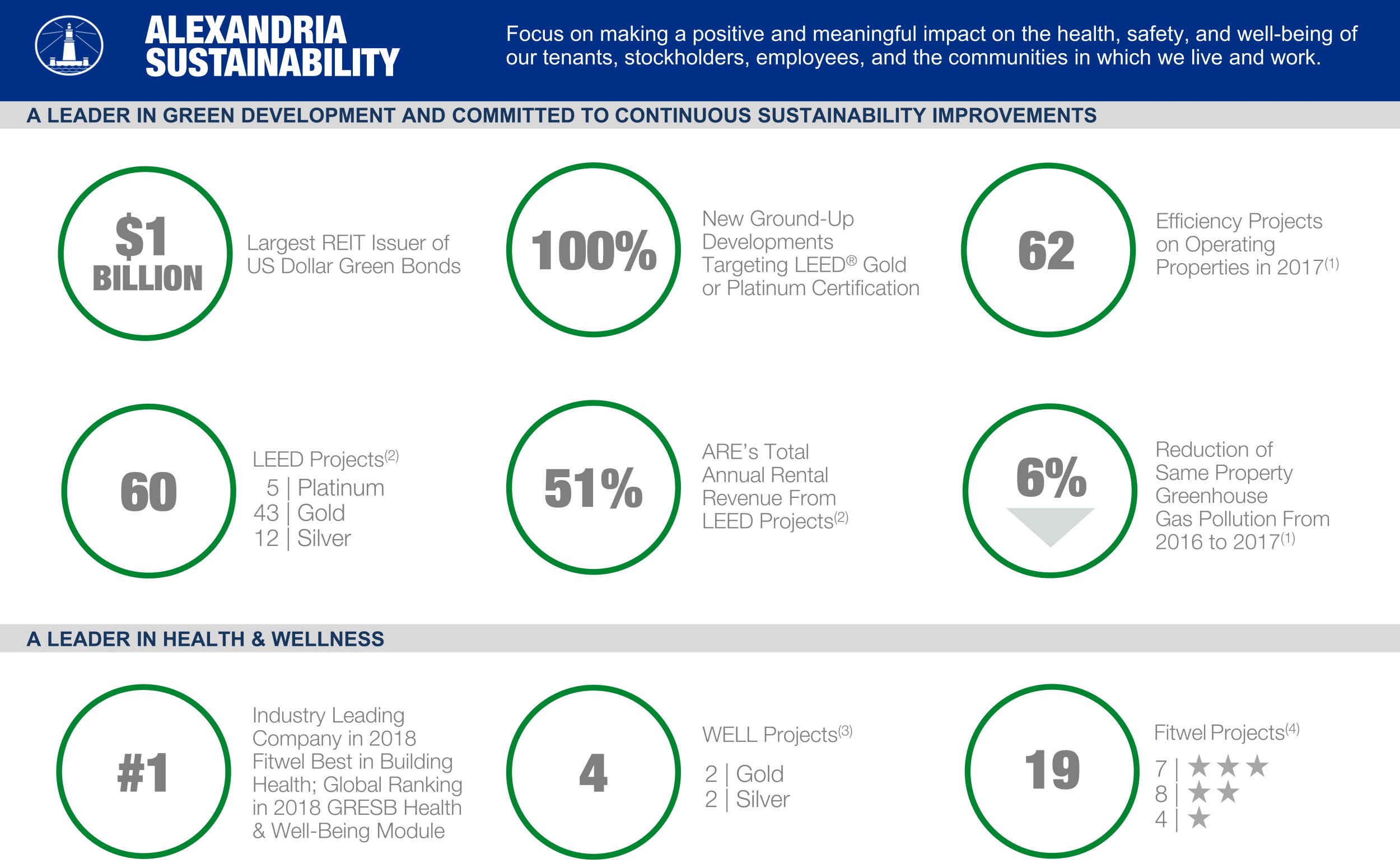 q119sustainability.jpg