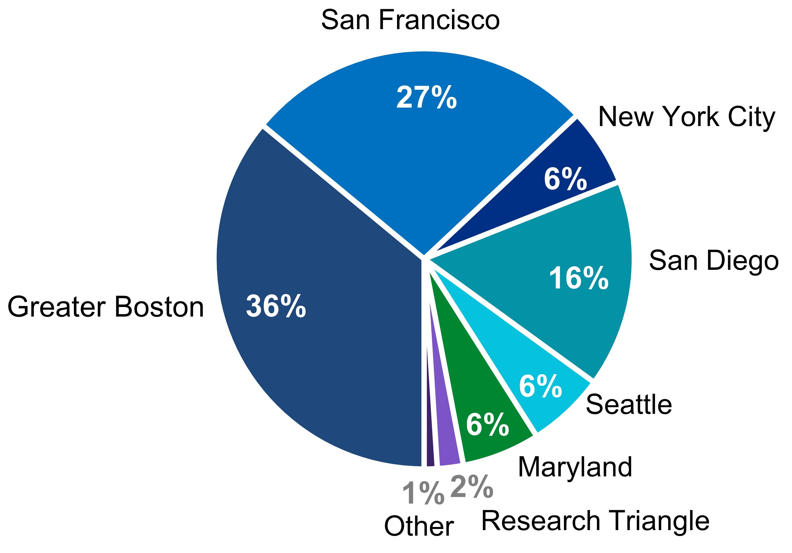 q120realestate.jpg