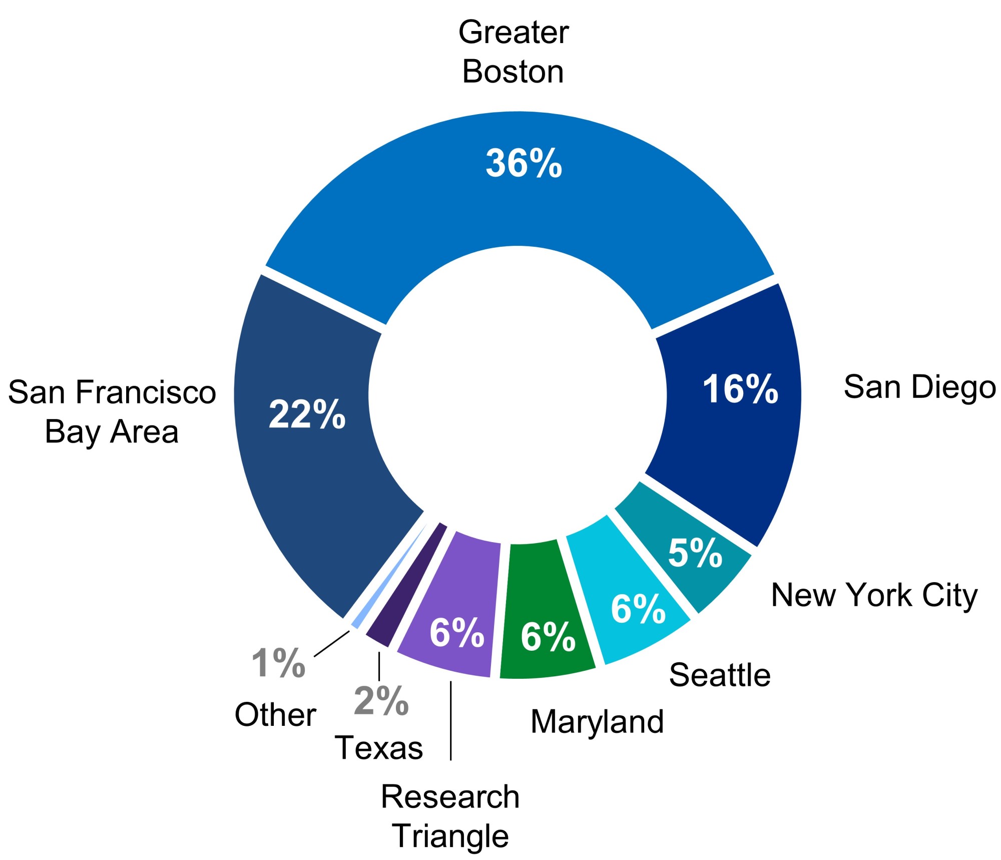 q123realestate.jpg