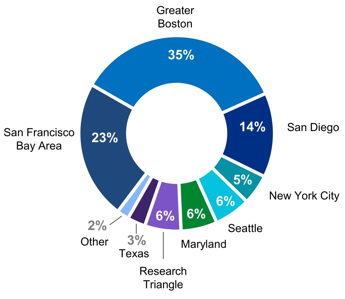 q223realestate.jpg