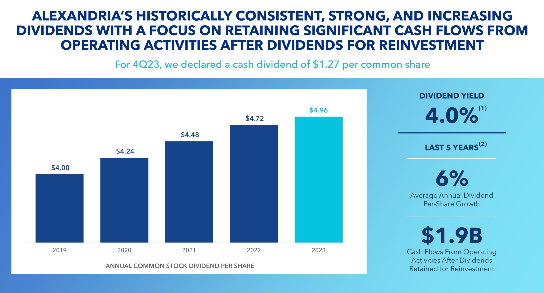 Dividends.jpg