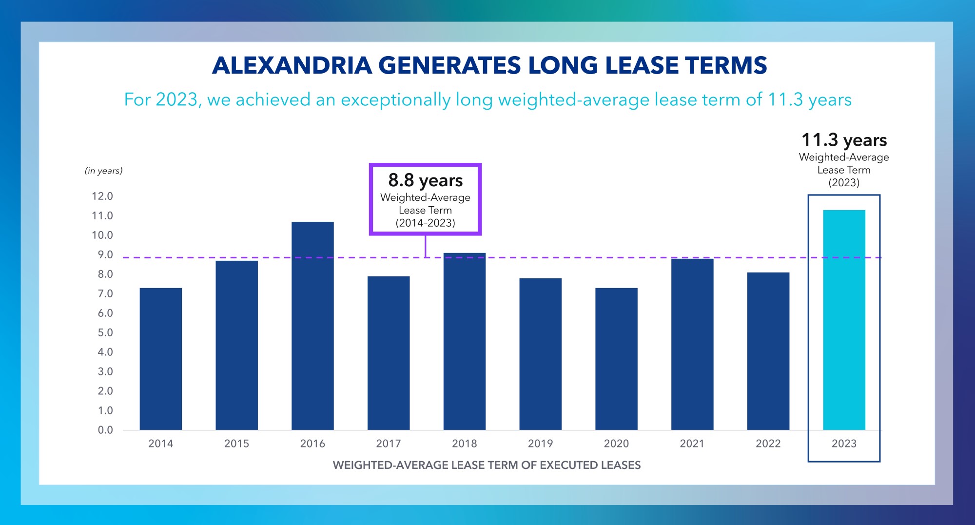 Lease terms.jpg