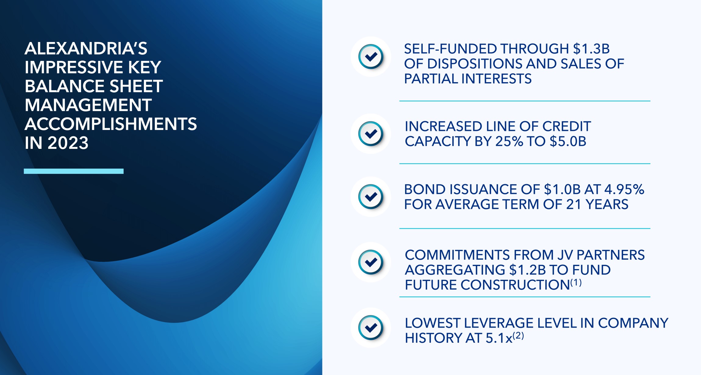 Balance sheet accomplishments v2.jpg