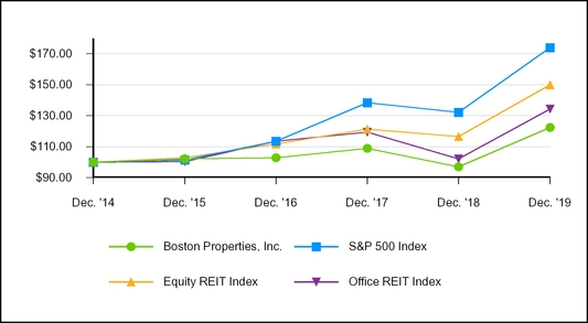 chart-0e83d93cbc56e7059cb.jpg