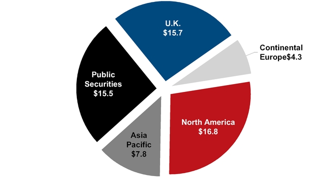 jll-2016123_chartx13112.jpg