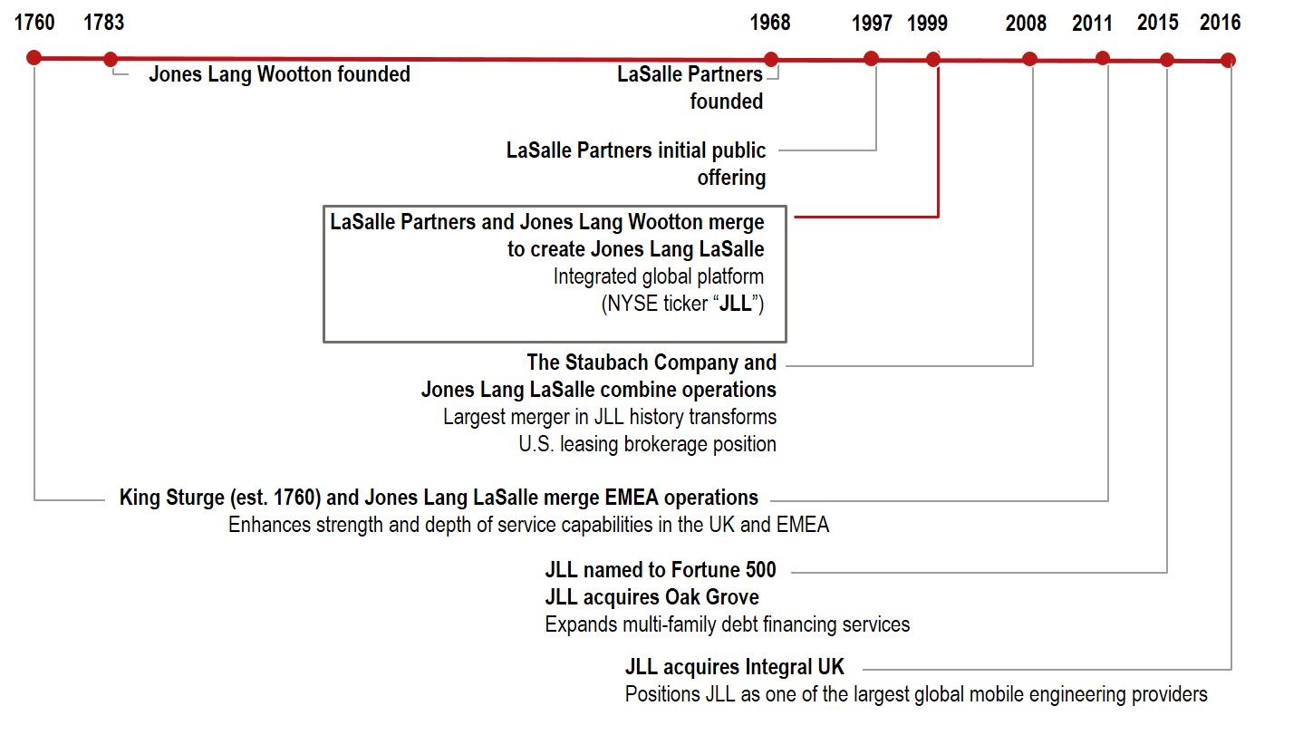 thejllstory2016a03.jpg