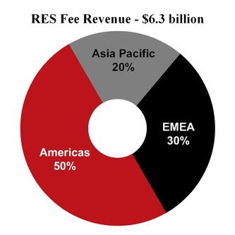 chart-0306f634c22b45e807d.jpg