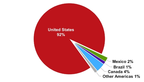 chart-05b91493313e745fc65.jpg