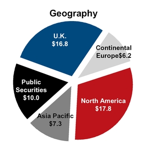 chart-845dc7c1369b921a219.jpg