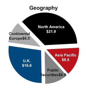 chart-023331b632705c22945a03.jpg