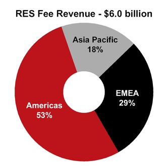 chart-3af2755fbbc859afa0da03.jpg