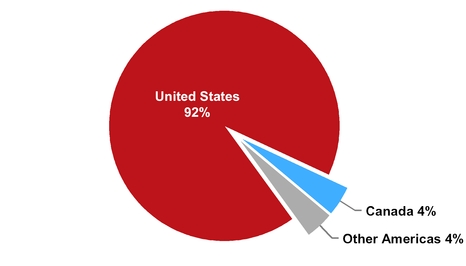 chart-4683903618595f94adca03.jpg