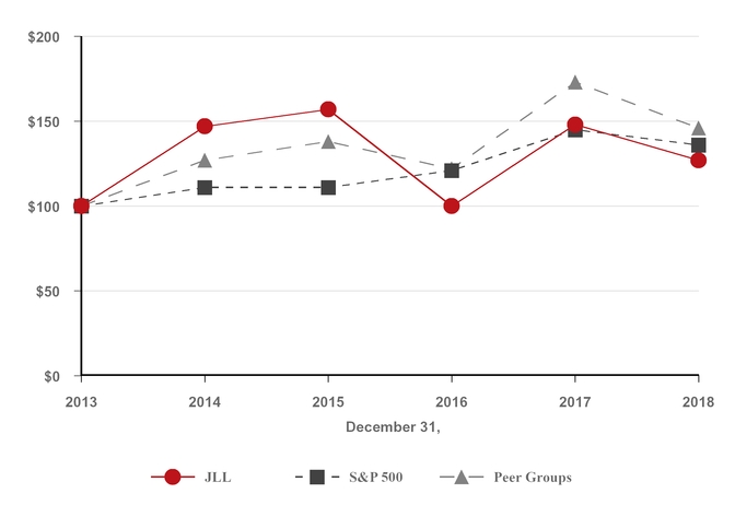 chart-492a83c5cfc75f9095ca03.jpg