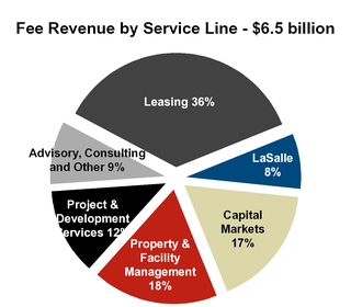 chart-9d7258b1ccf5586aa9ba03.jpg