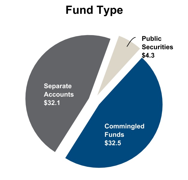 jll-20201231_g14.jpg