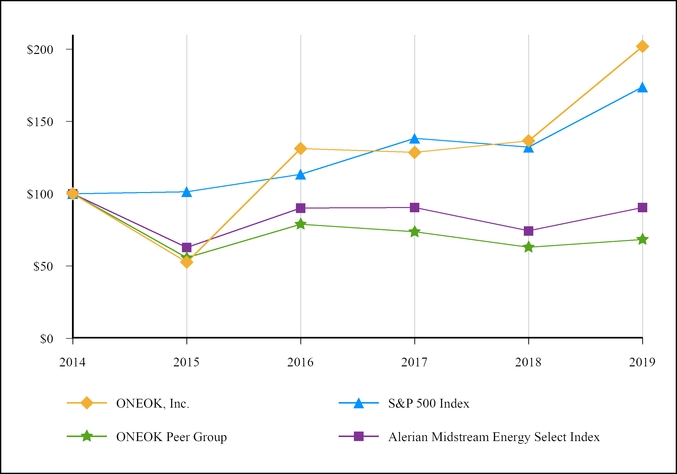 chart-cde29d5ed2ea3a058d2a01.jpg