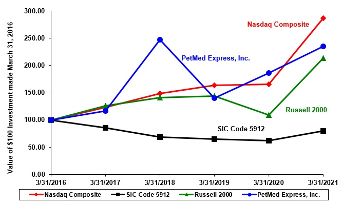 chart01.jpg