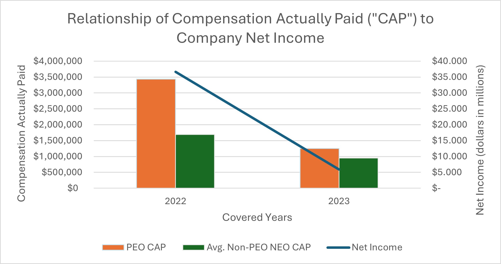 chart1a.jpg