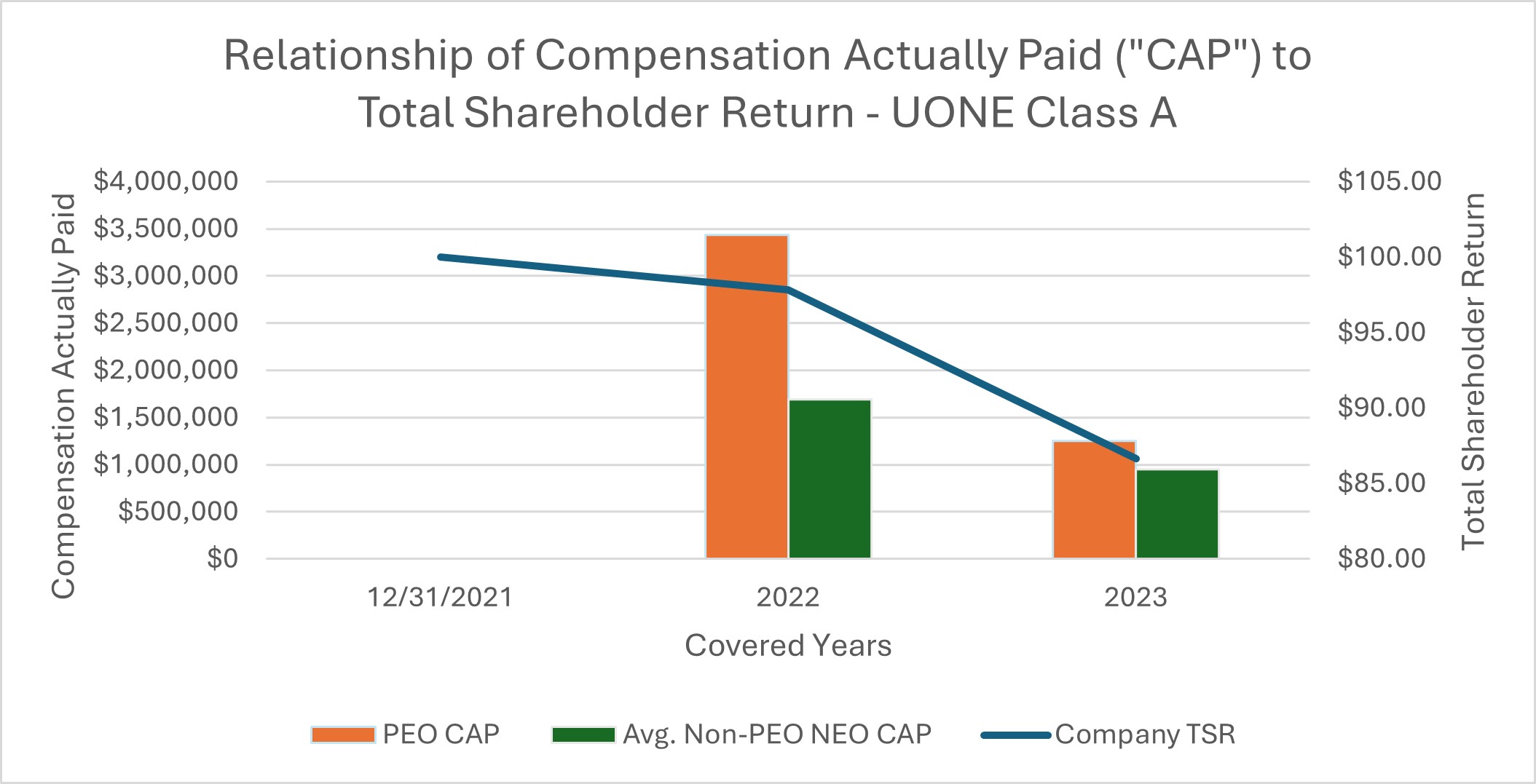 chart2a.jpg