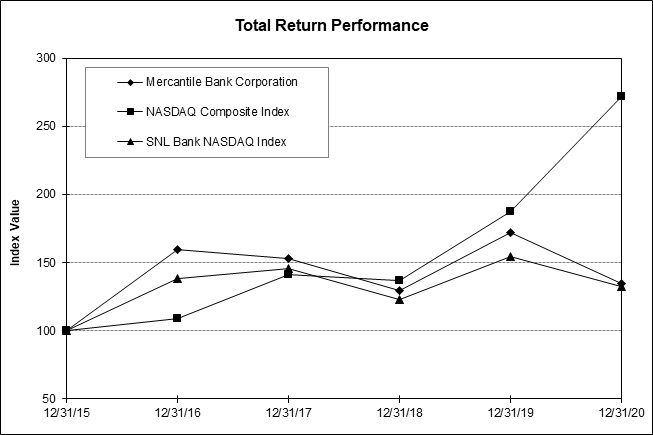 chart1.jpg