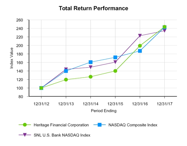 chart-918f8bd2debe5e21bc2a01.jpg