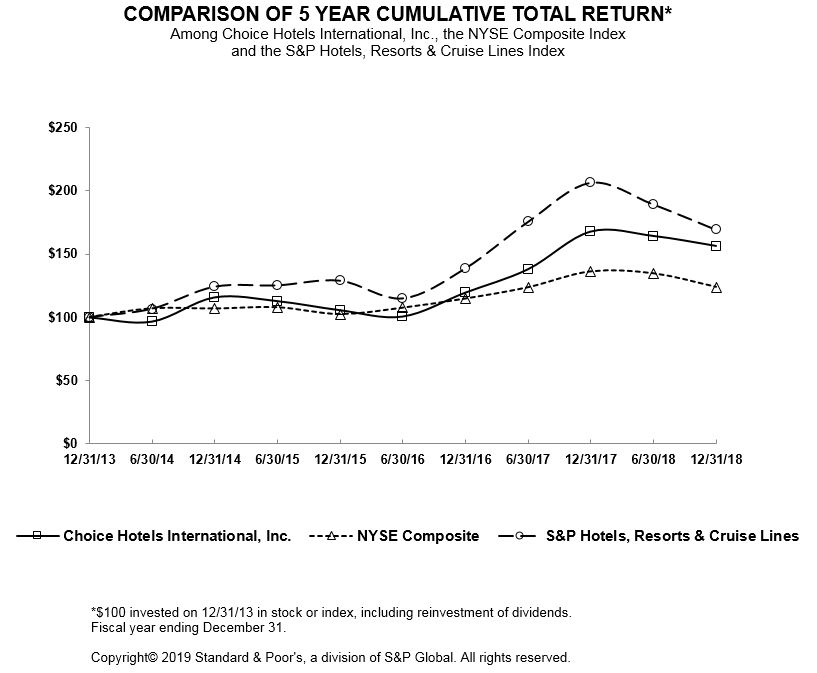 a5yearcumulative.jpg