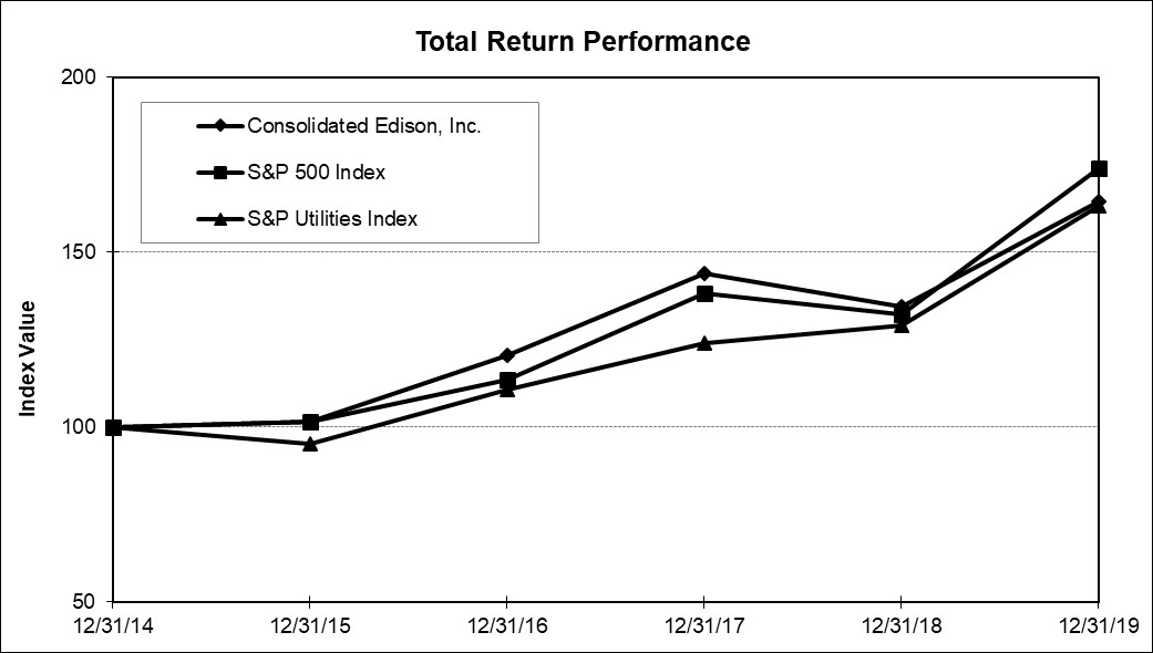 chart.jpg